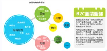 杭州四喜 電商托管領航者，以專業服務賦能網絡消費“新四化”