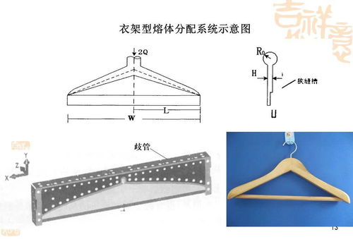 熔噴法無紡布生產工藝介紹,最全面